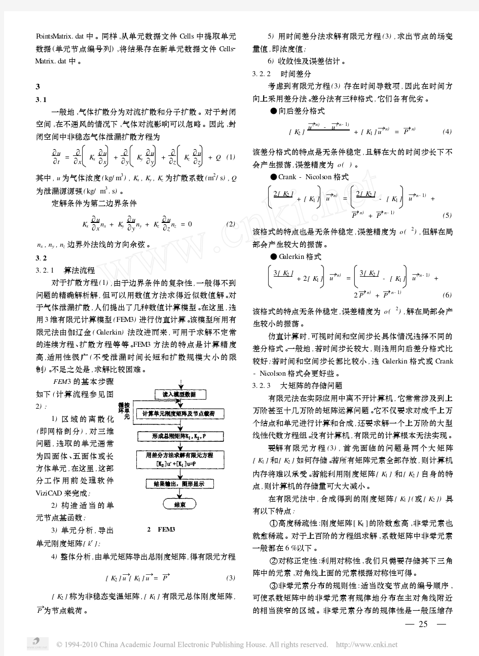 封闭空间中的气体泄漏扩散仿真