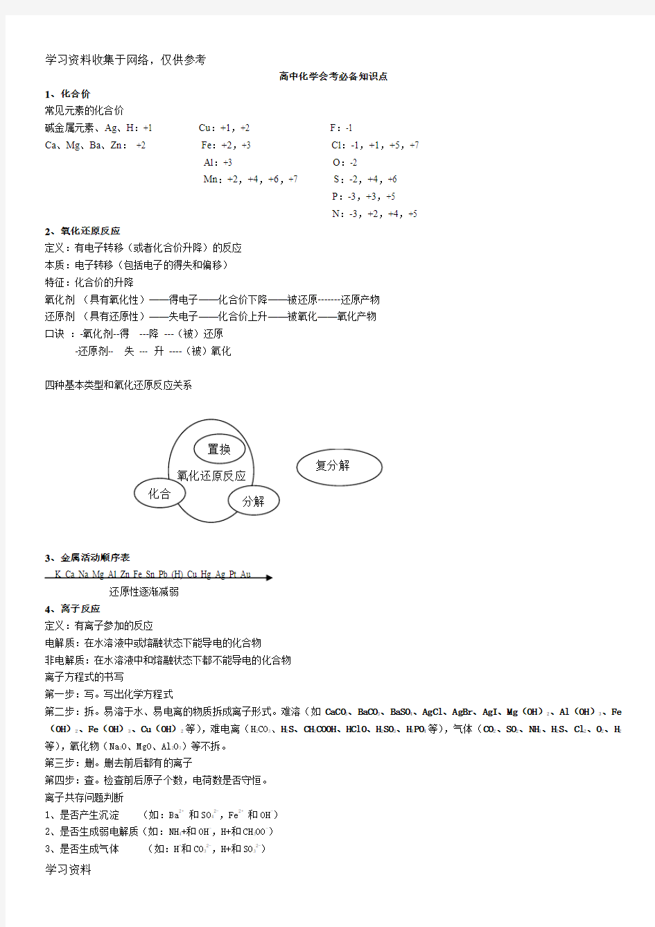 高中化学会考文科必背知识点