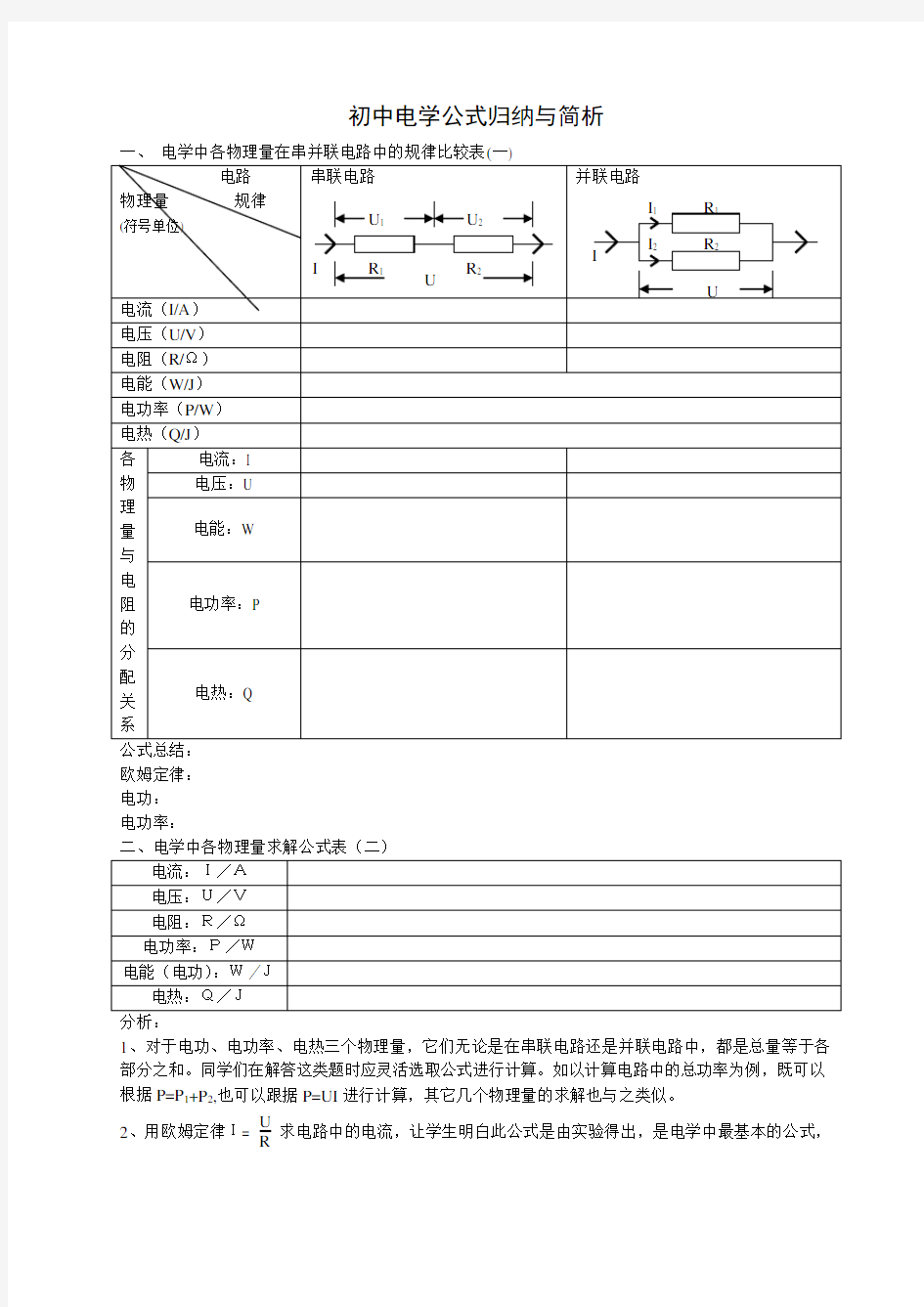 初中物理电学知识点总结填空版