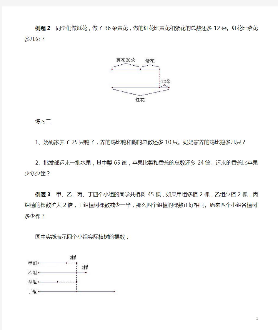 【小学五年级奥数讲义】作图法解题