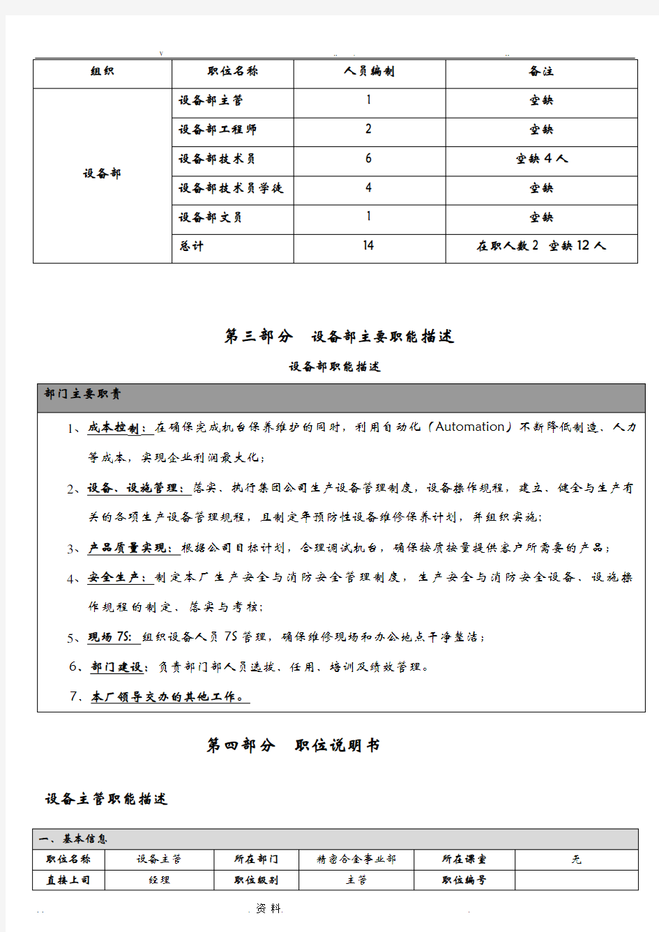 设备部组织架构及岗位职责说明