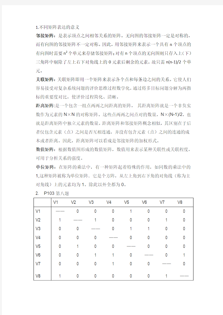 社会网络分析