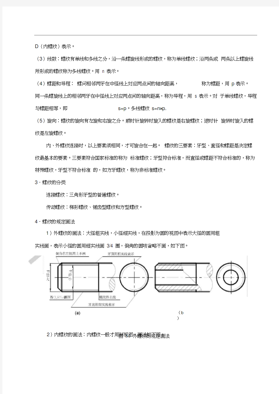 内外螺纹的规定画法