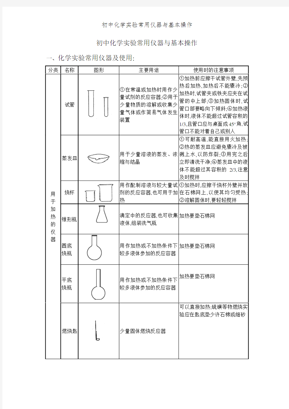 初中化学实验常用仪器和基本操作