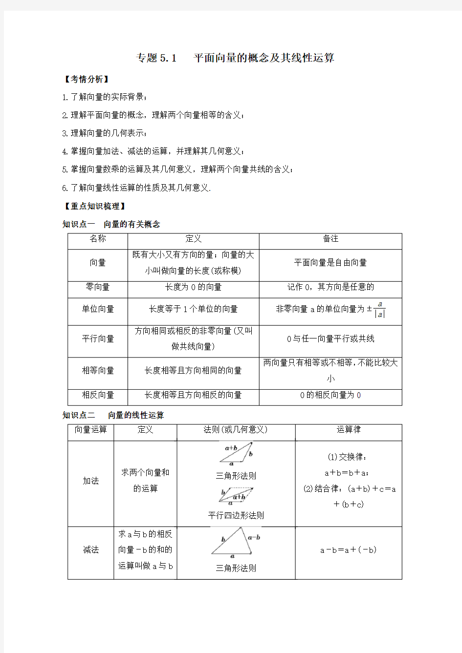 2021学年高考数学一轮复习5.1平面向量的概念及其线性运算知识点讲解文科版含解析.docx