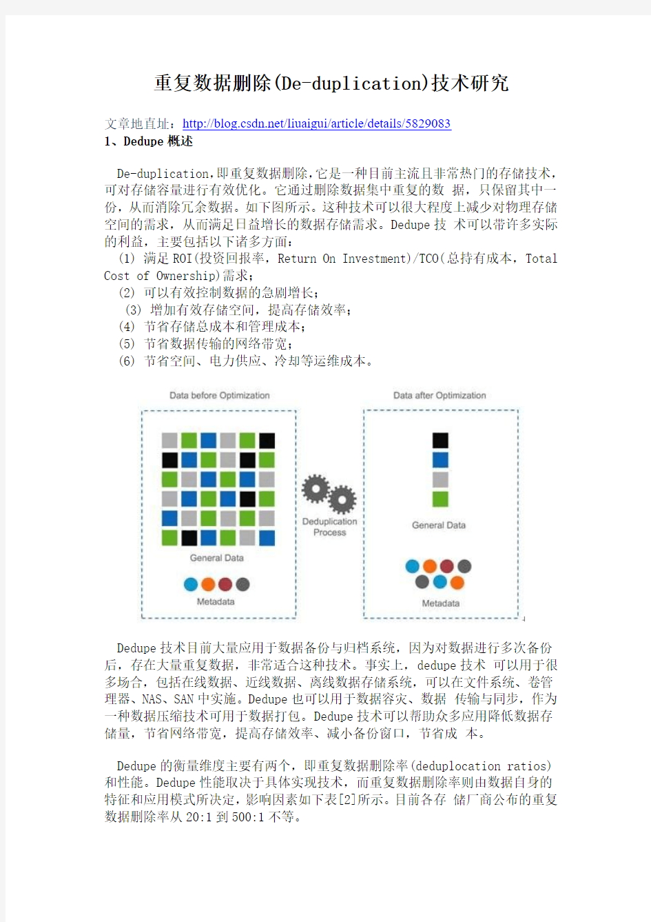重复数据删除(De-duplication)技术研究