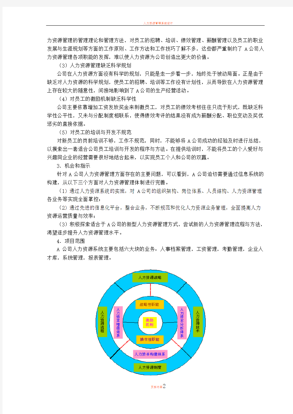 人力资源管理系统详细设计报告【免费】