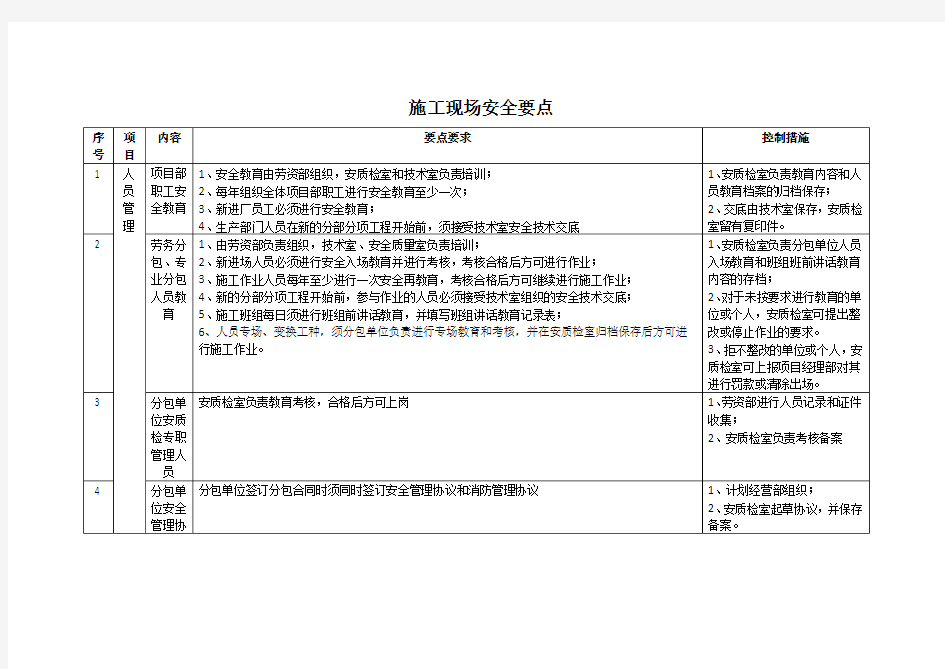 施工现场安全控制要点