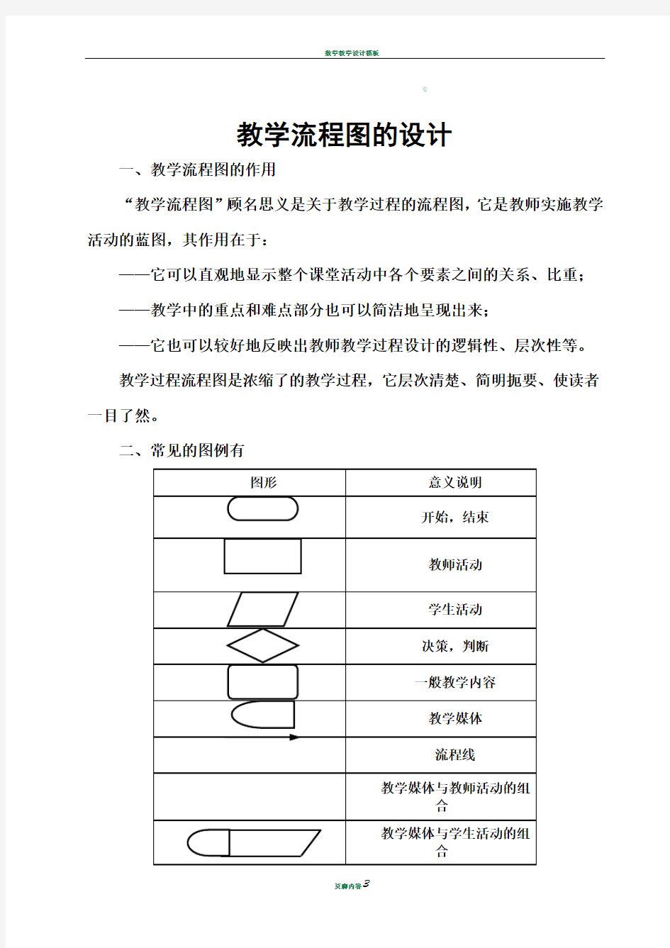 教学设计流程图模板