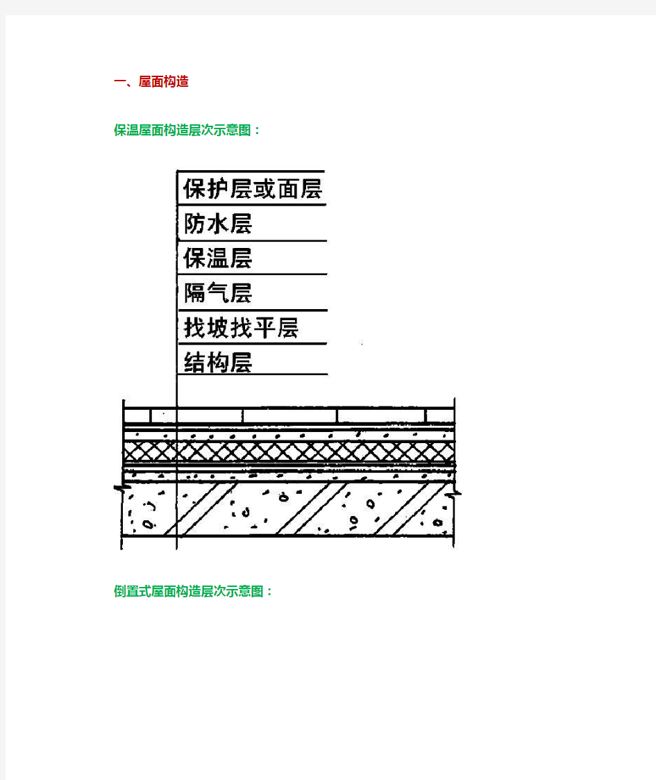 屋面防水施工步骤及注意事项