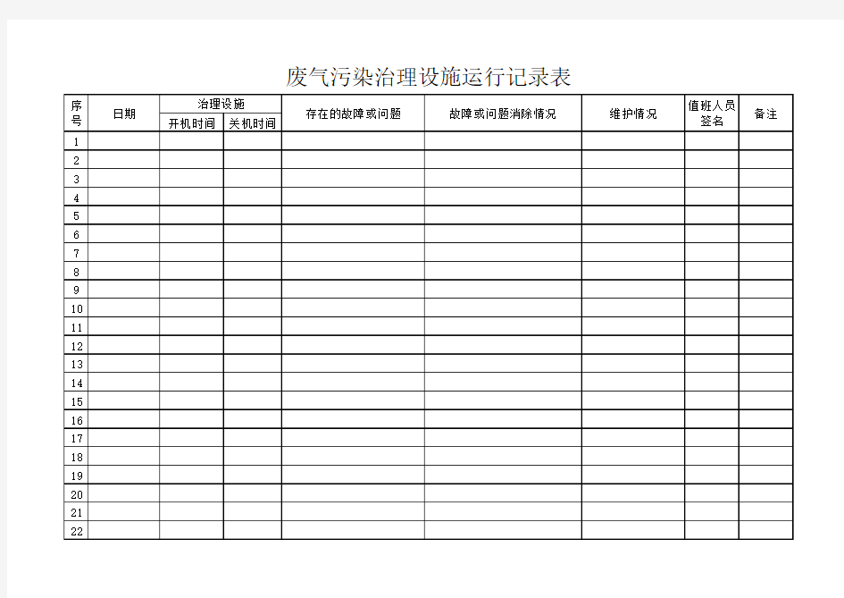 废气治理设备运行记录表