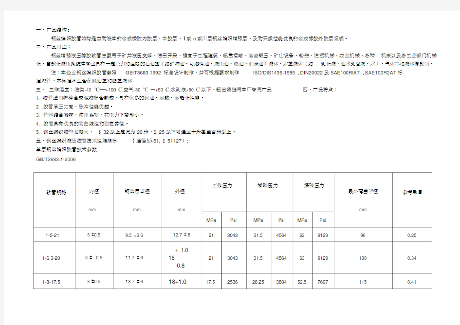 高压胶管标准