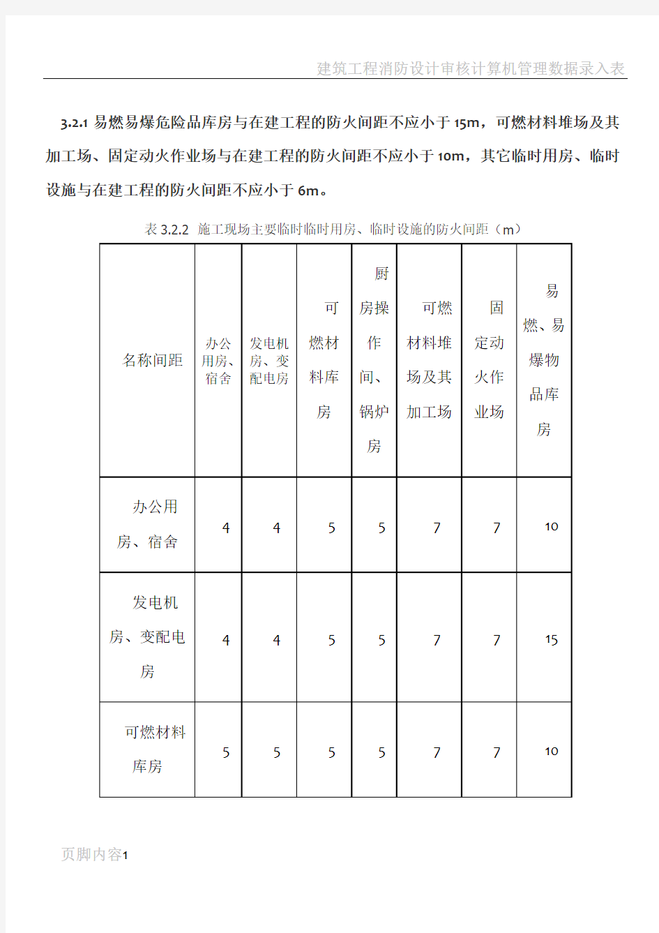 建设工程施工现场消防安全技术规范-强条