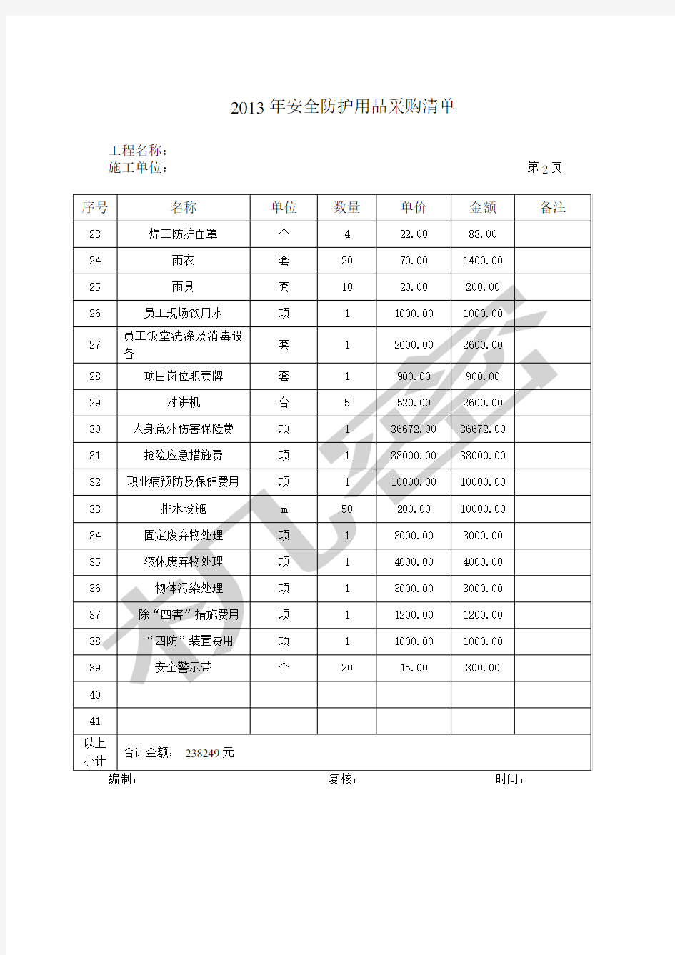 安全防护用品采购清单