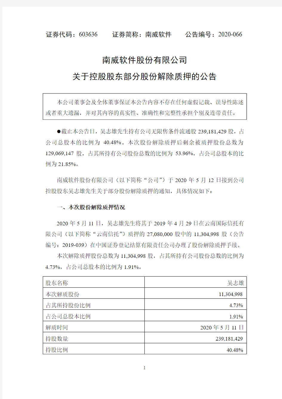 南威软件：关于控股股东部分股份解除质押的公告