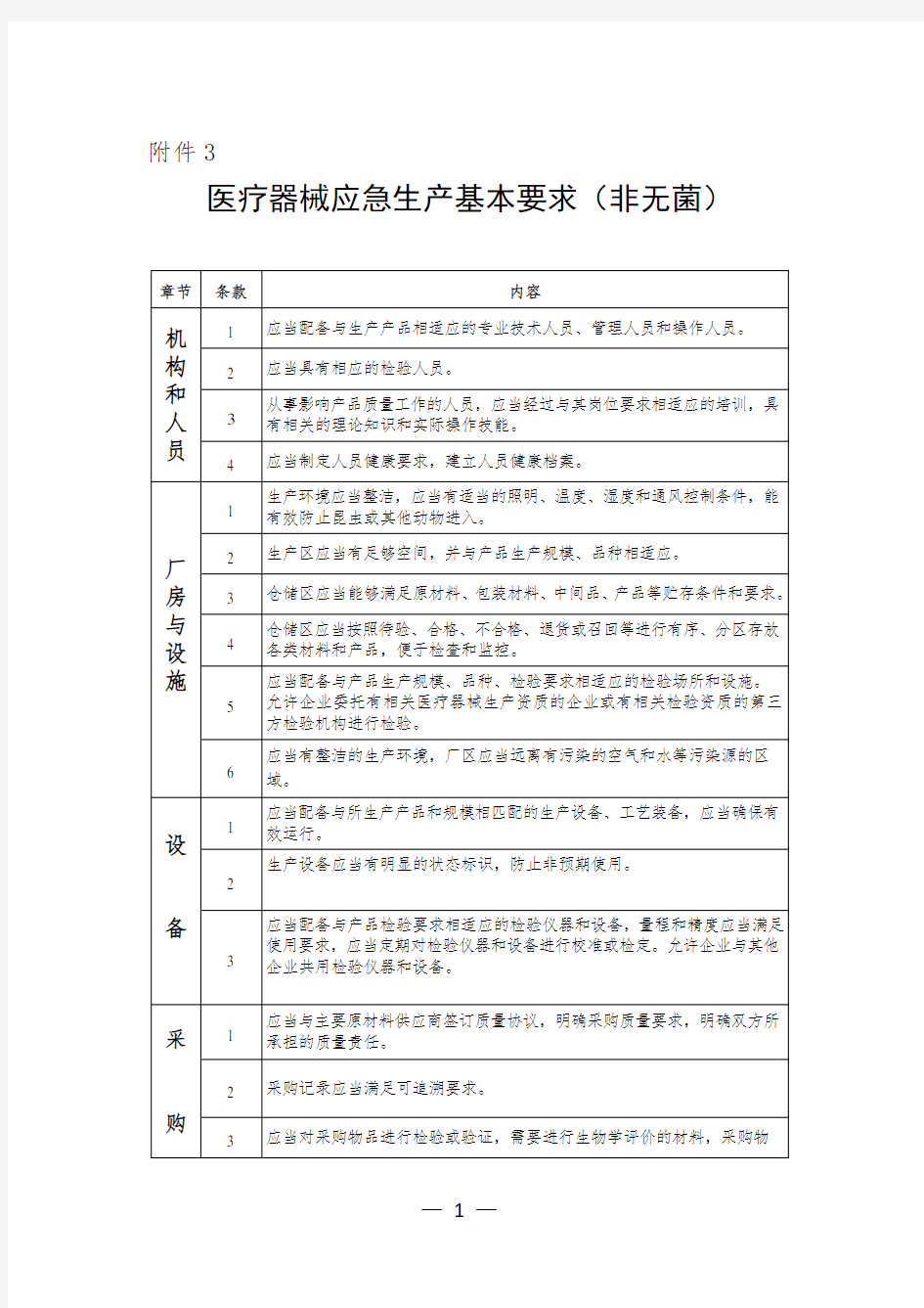 浙江省医疗器械应急生产基本要求(非无菌)