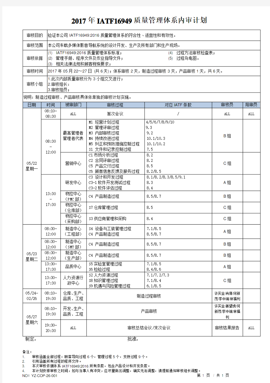 IATF16949：2016内审计划