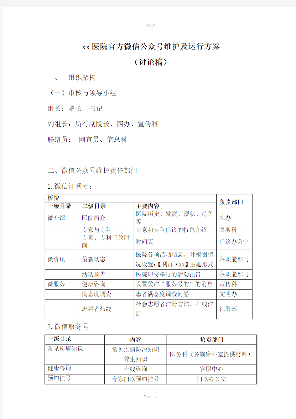 XX医院微信公众号运行方案-