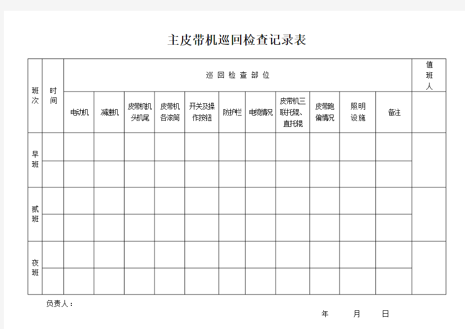 主皮带机巡回检查记录表