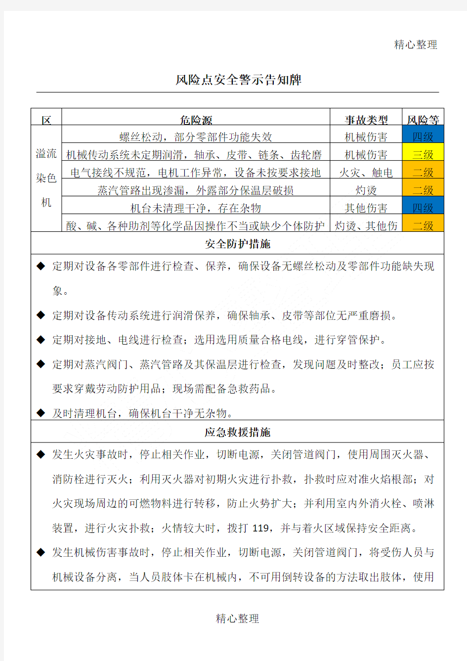 风险点安全警示告知牌