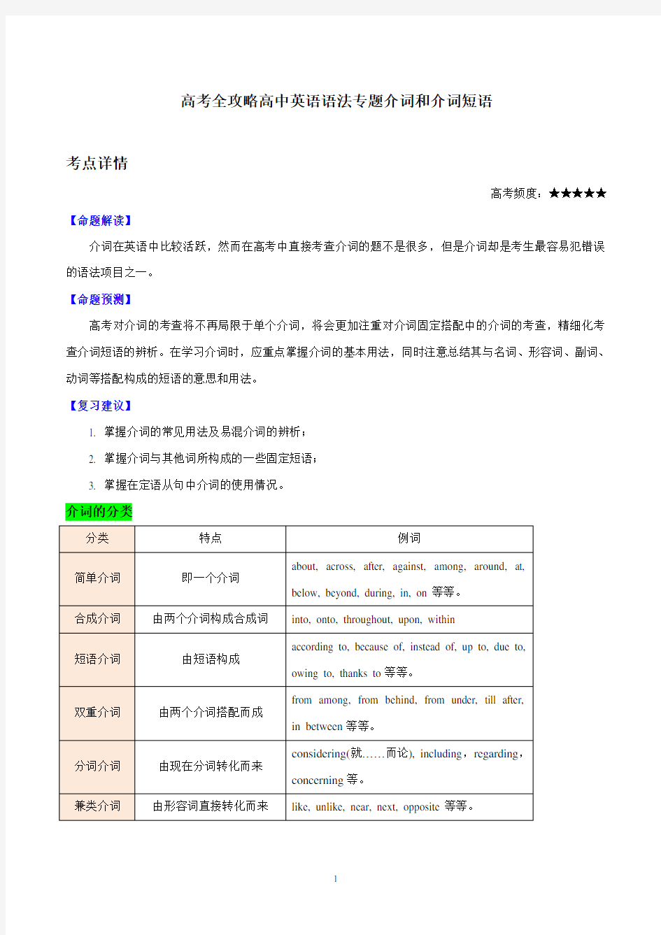 高考全攻略高中英语语法专题介词和介词短语