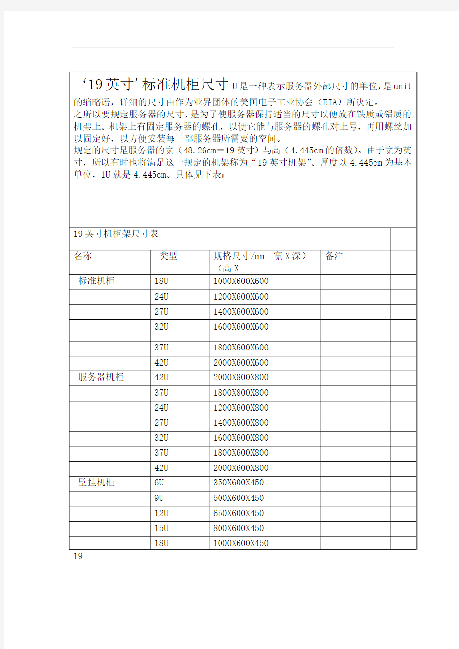 标准机柜尺寸表