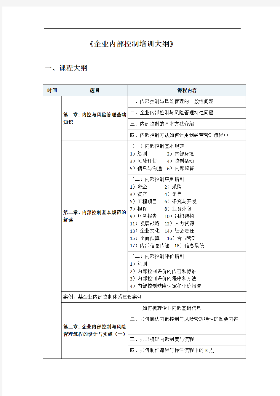 企业内部控制培训大纲