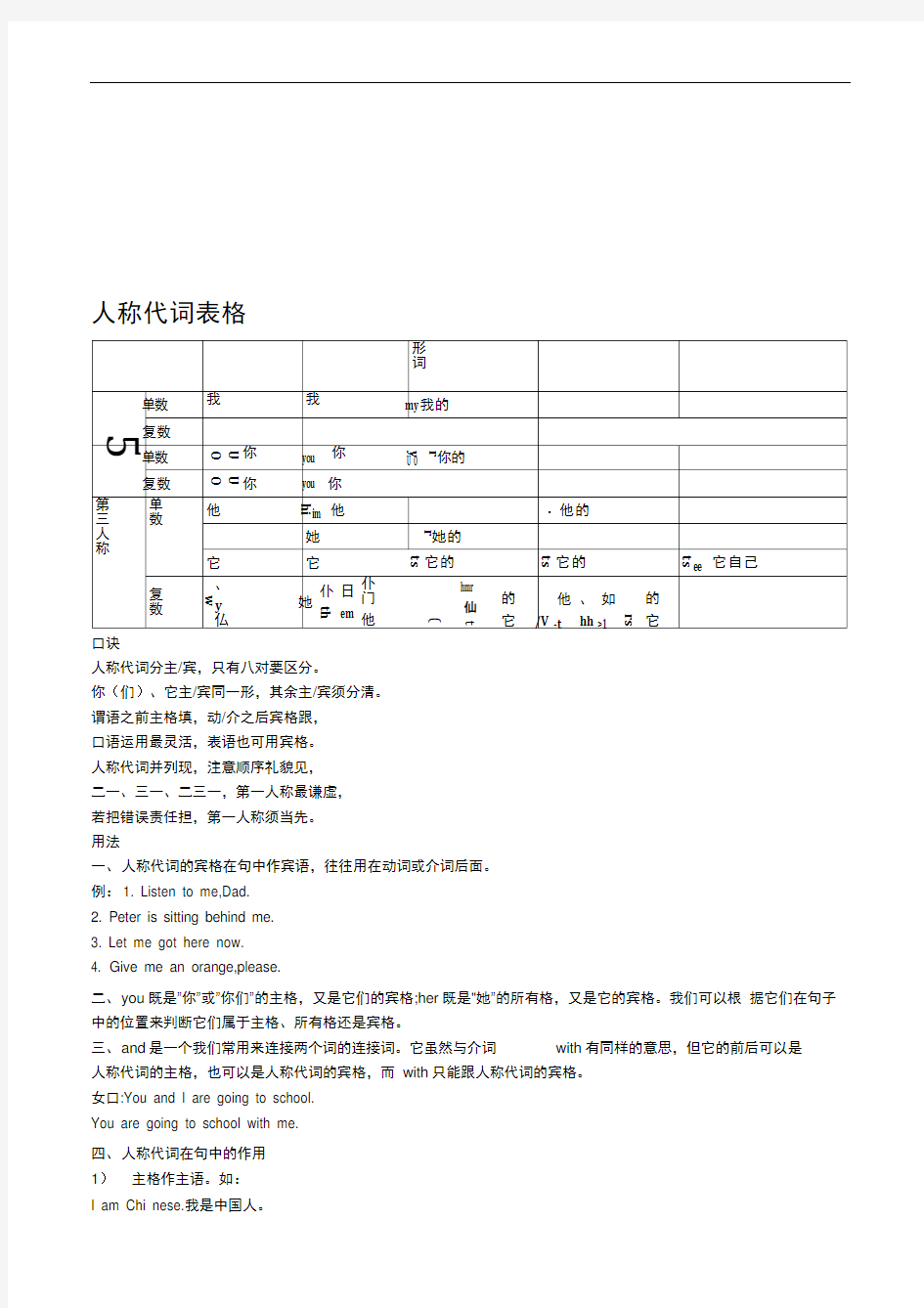 人称代词表格