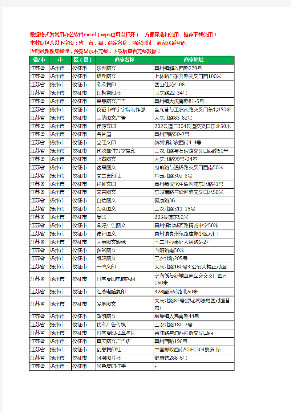 新版江苏省扬州市仪征市打印工商企业公司名录名单黄页大全41家