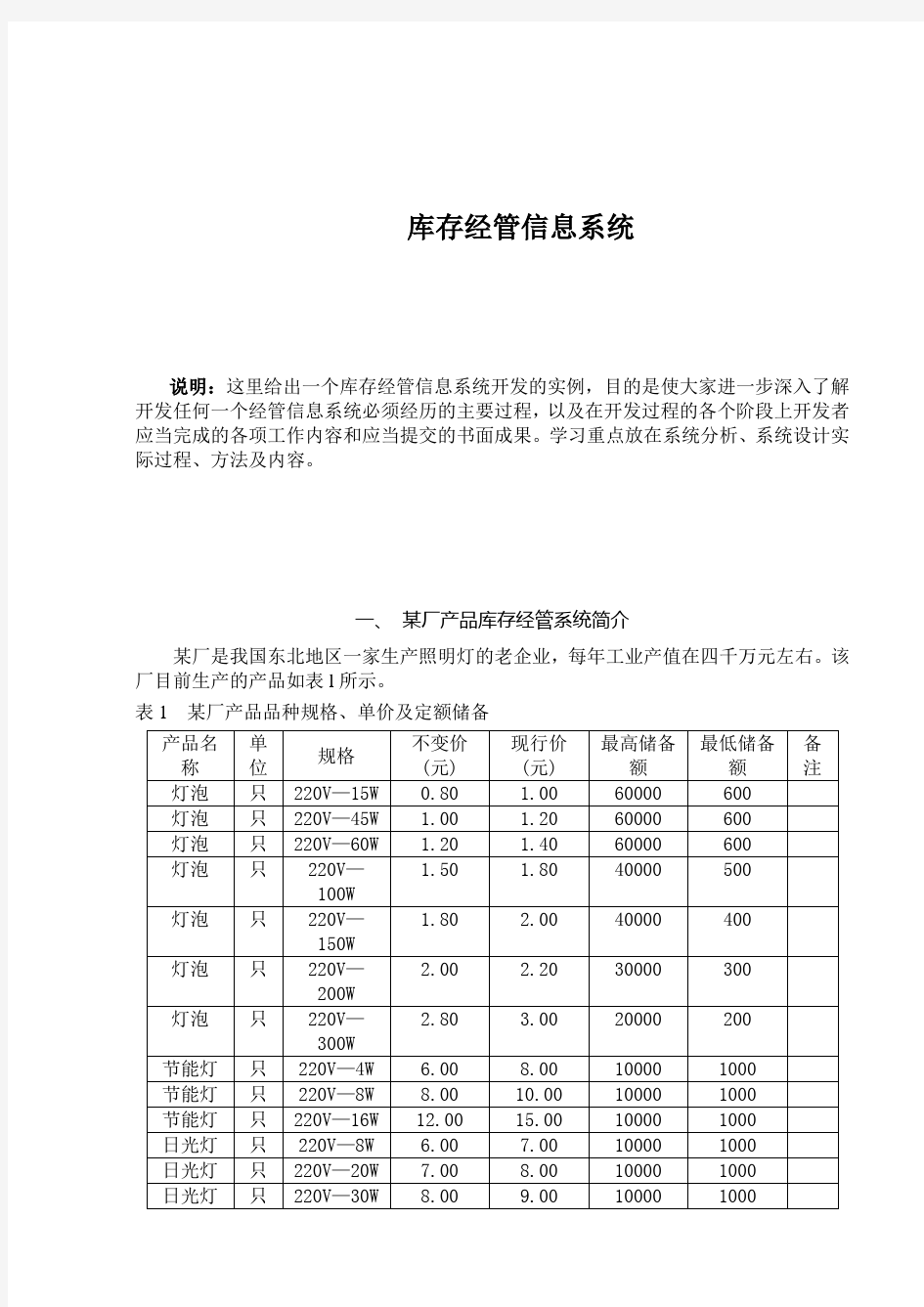 库存管理信息系统简述