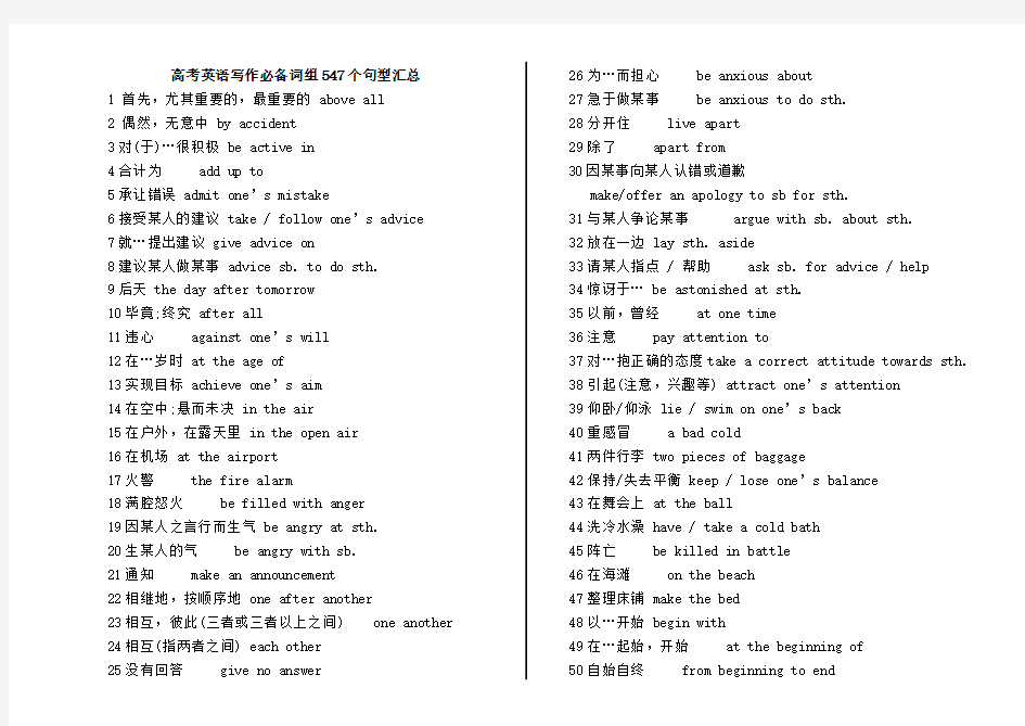 高考英语必备词组个句型汇总