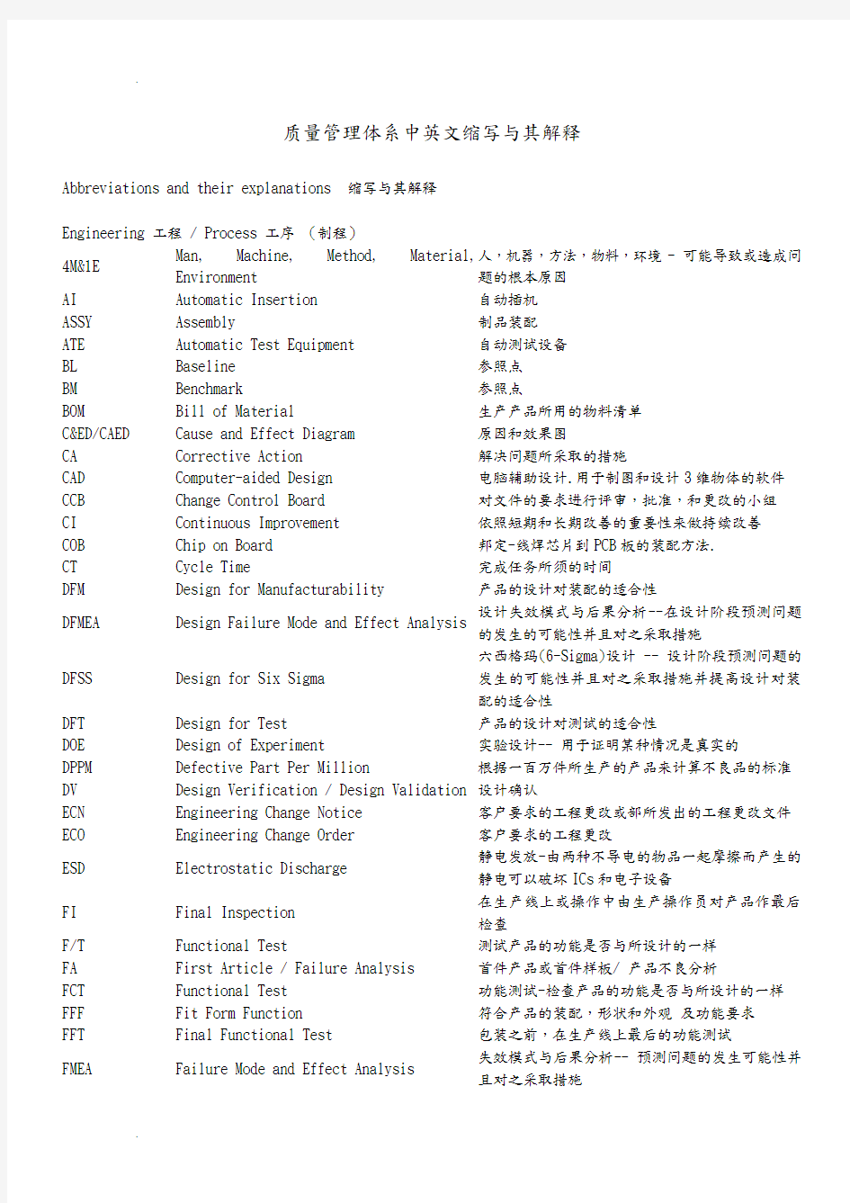 质量体系中英文缩写与含义