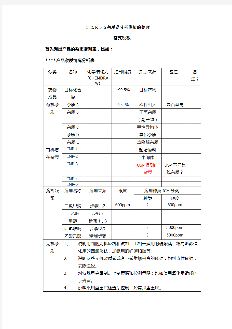 3.2.P.5.5杂质谱分析模板的整理