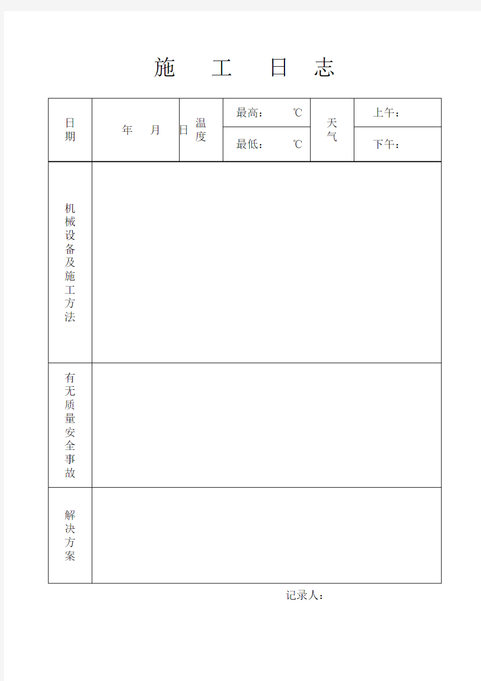 工程施工日志表格格式