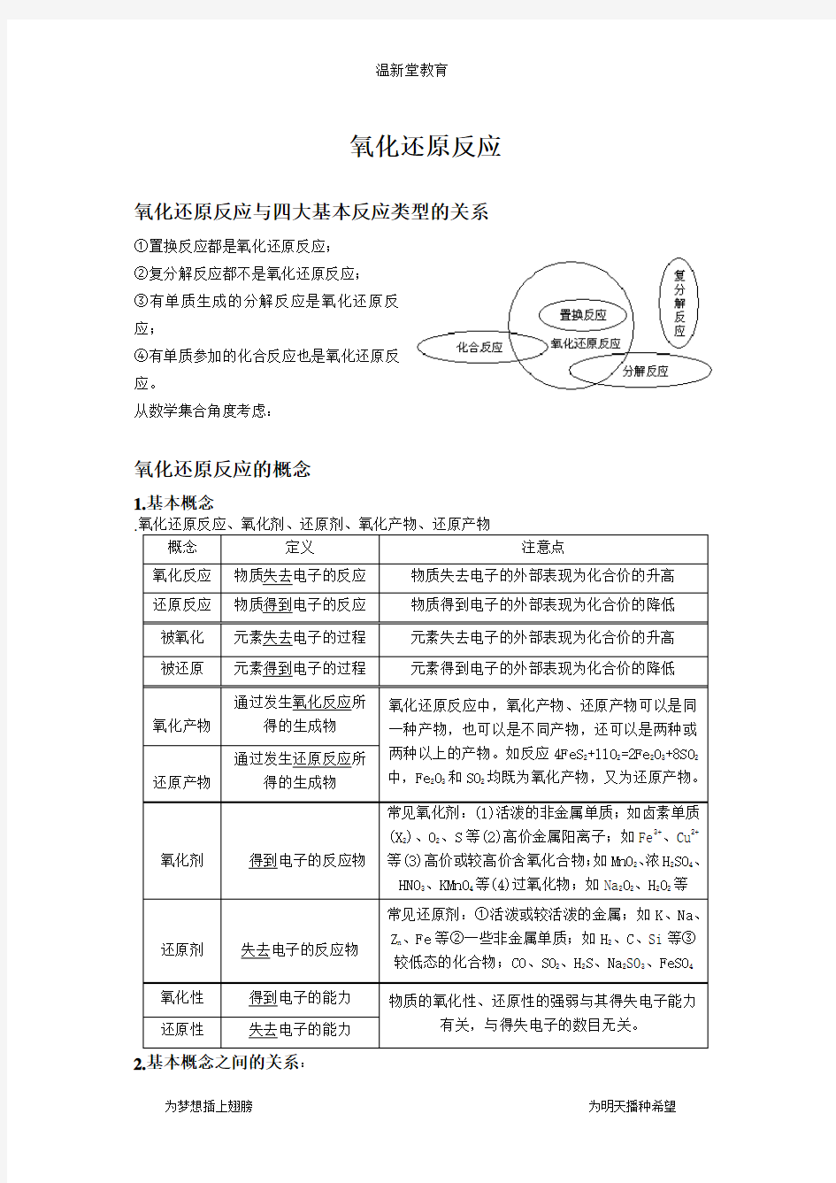 高中化学氧化还原反应教案