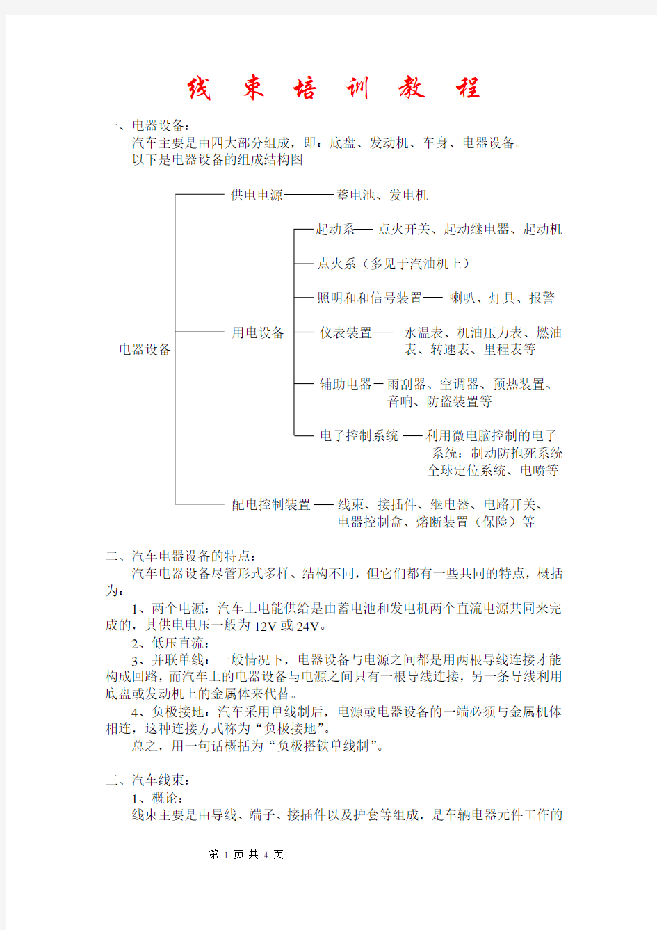 汽车线束培训教程