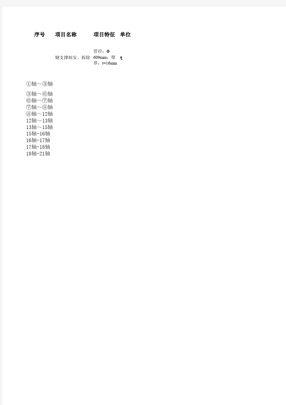 6号线琴台站-钢支撑工程量计算表