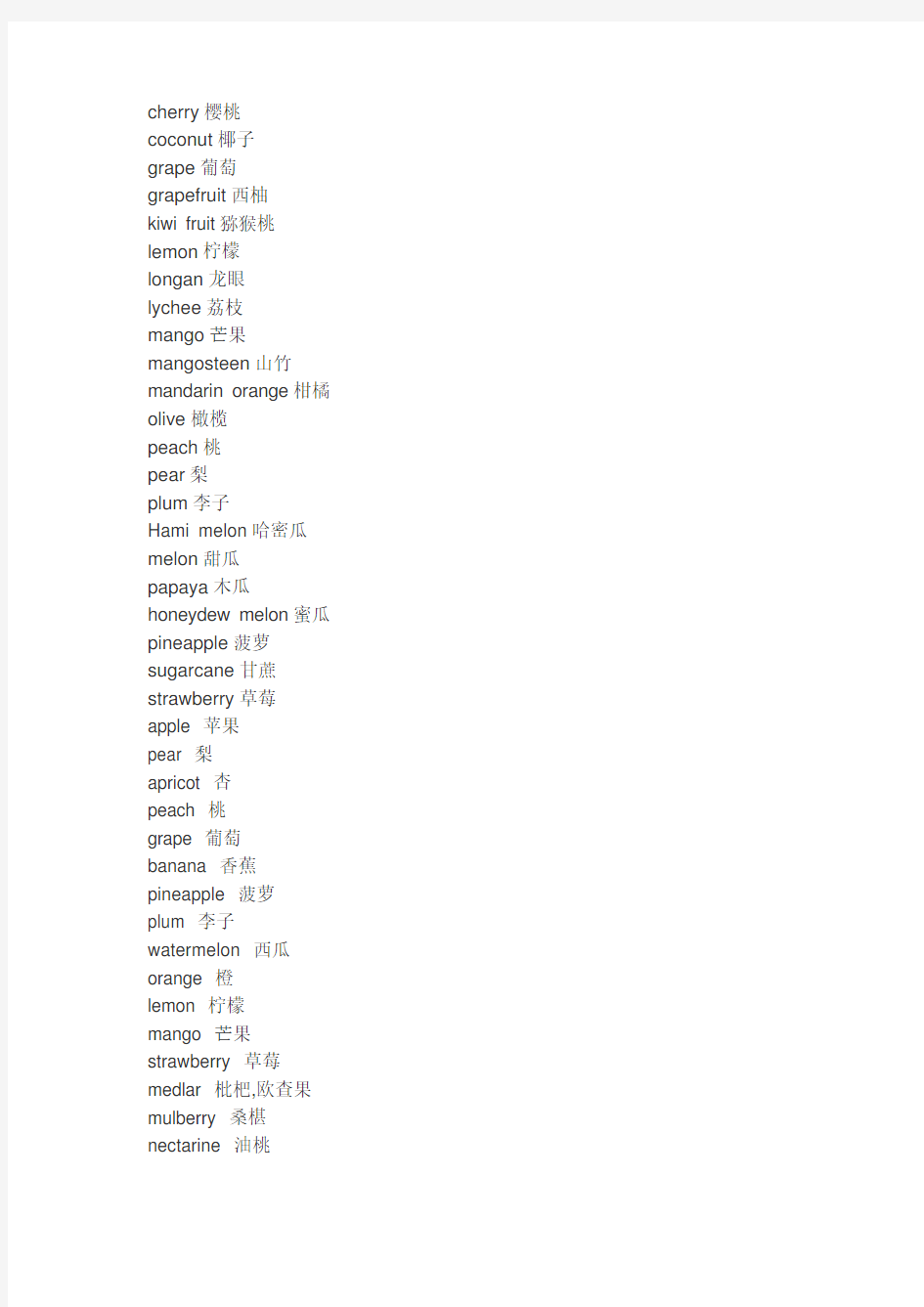水果单词大全