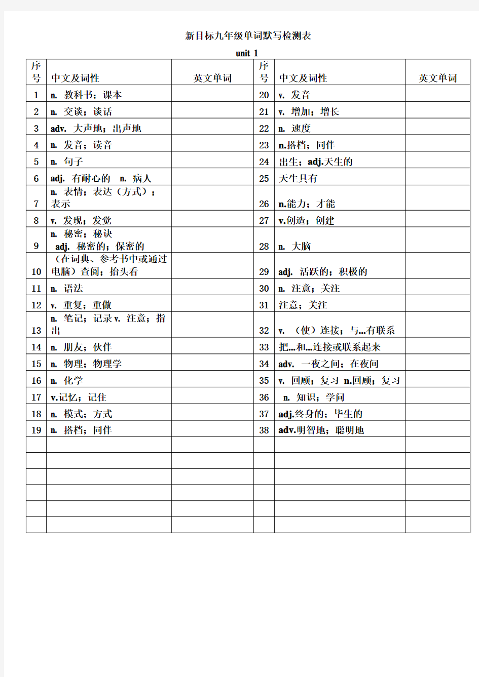 人教版九年级单词默写汉译英打印版2