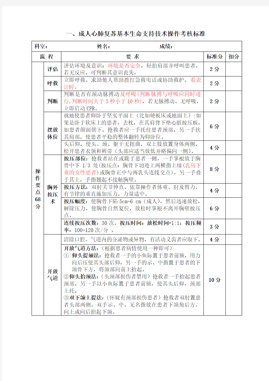 心肺复苏、简易呼吸器操作标准