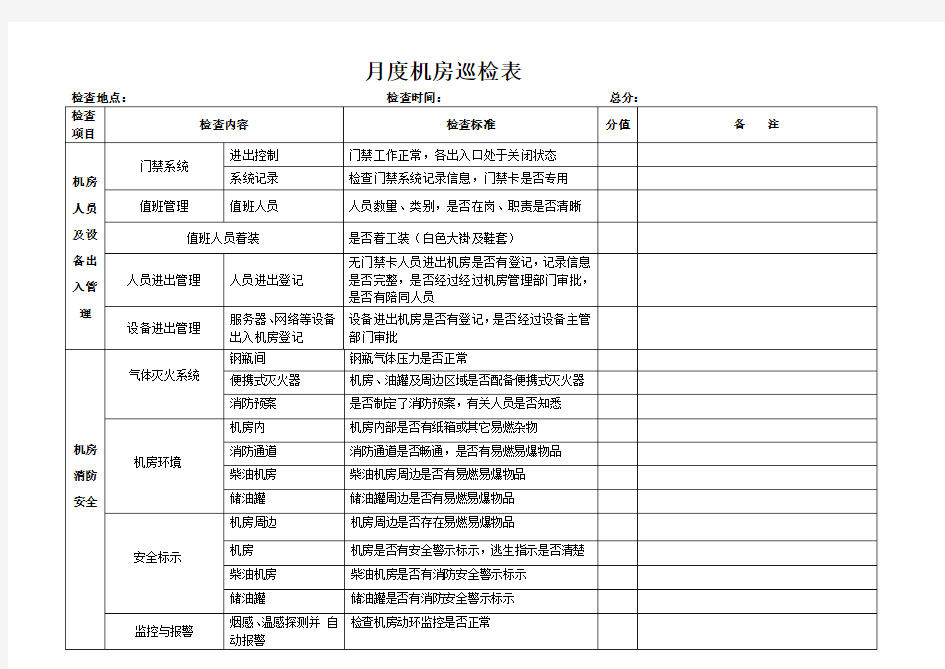 月度机房巡检表