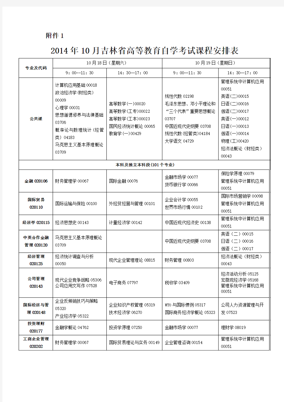 2014年10月自考