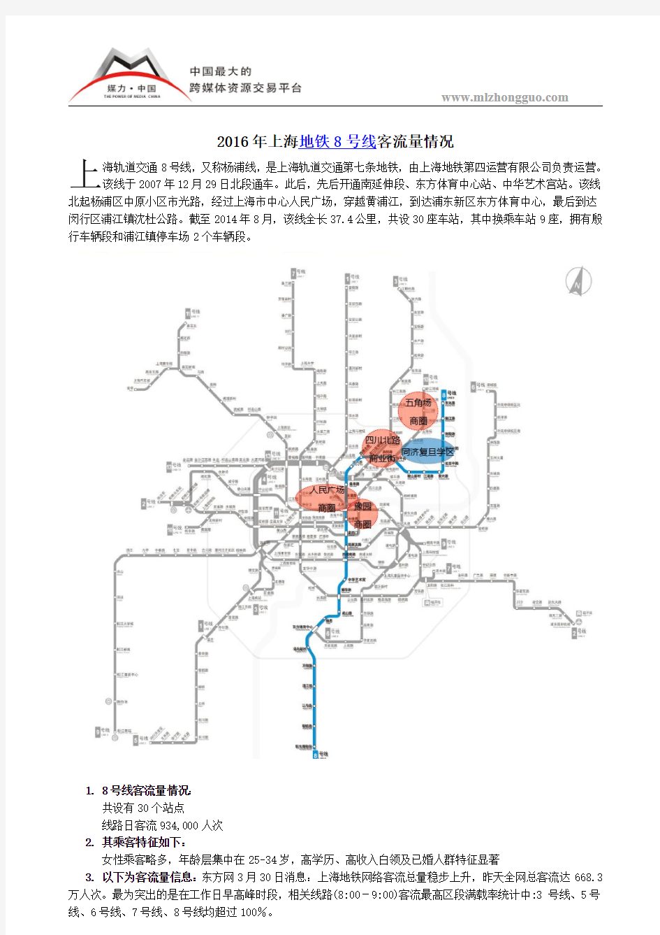 2016年上海地铁8号线客流量情况