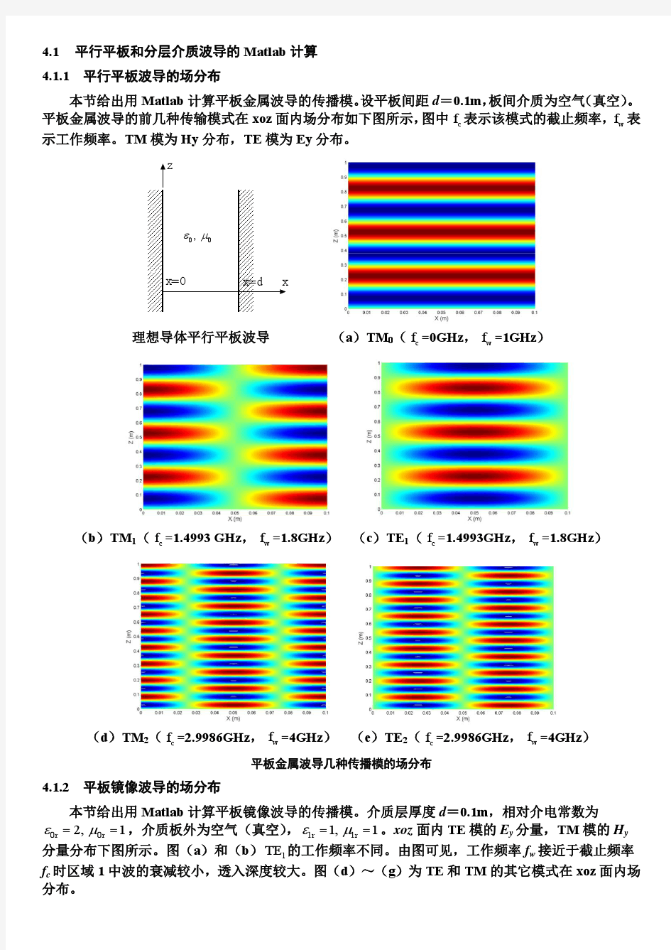 平行平板和平板镜像波导中的场分布计算