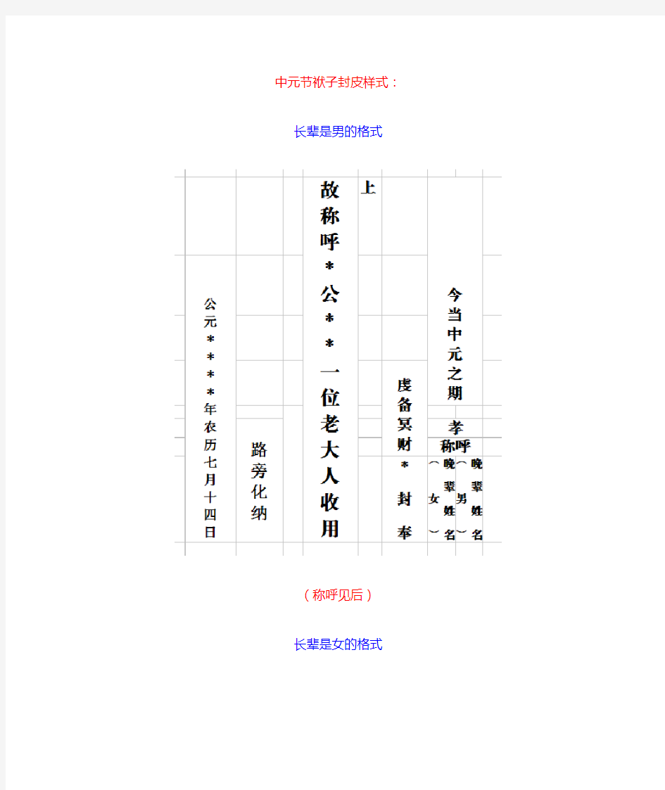 写袱子封皮格式、常识及称谓