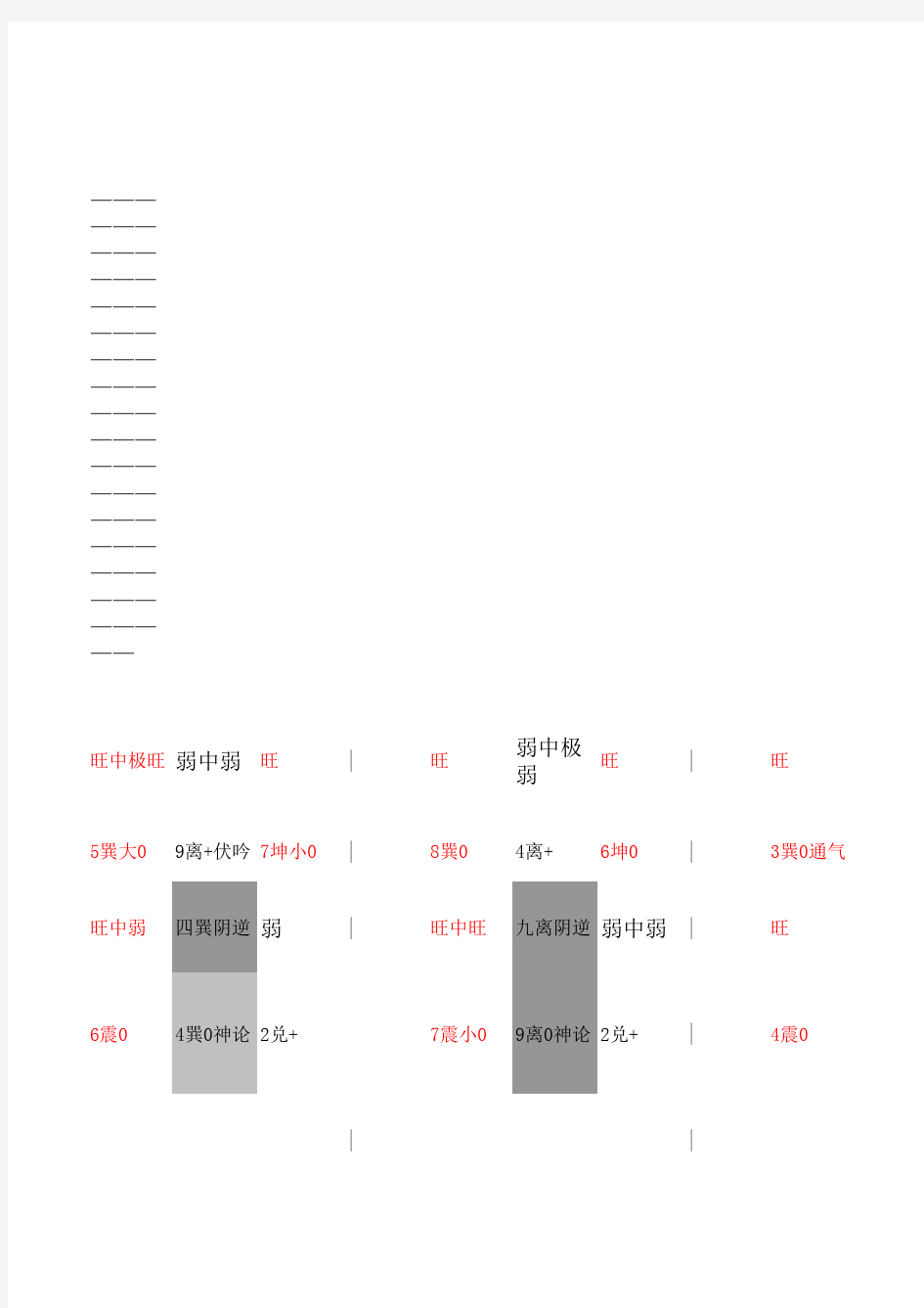 二元八运大金龙零神正神表