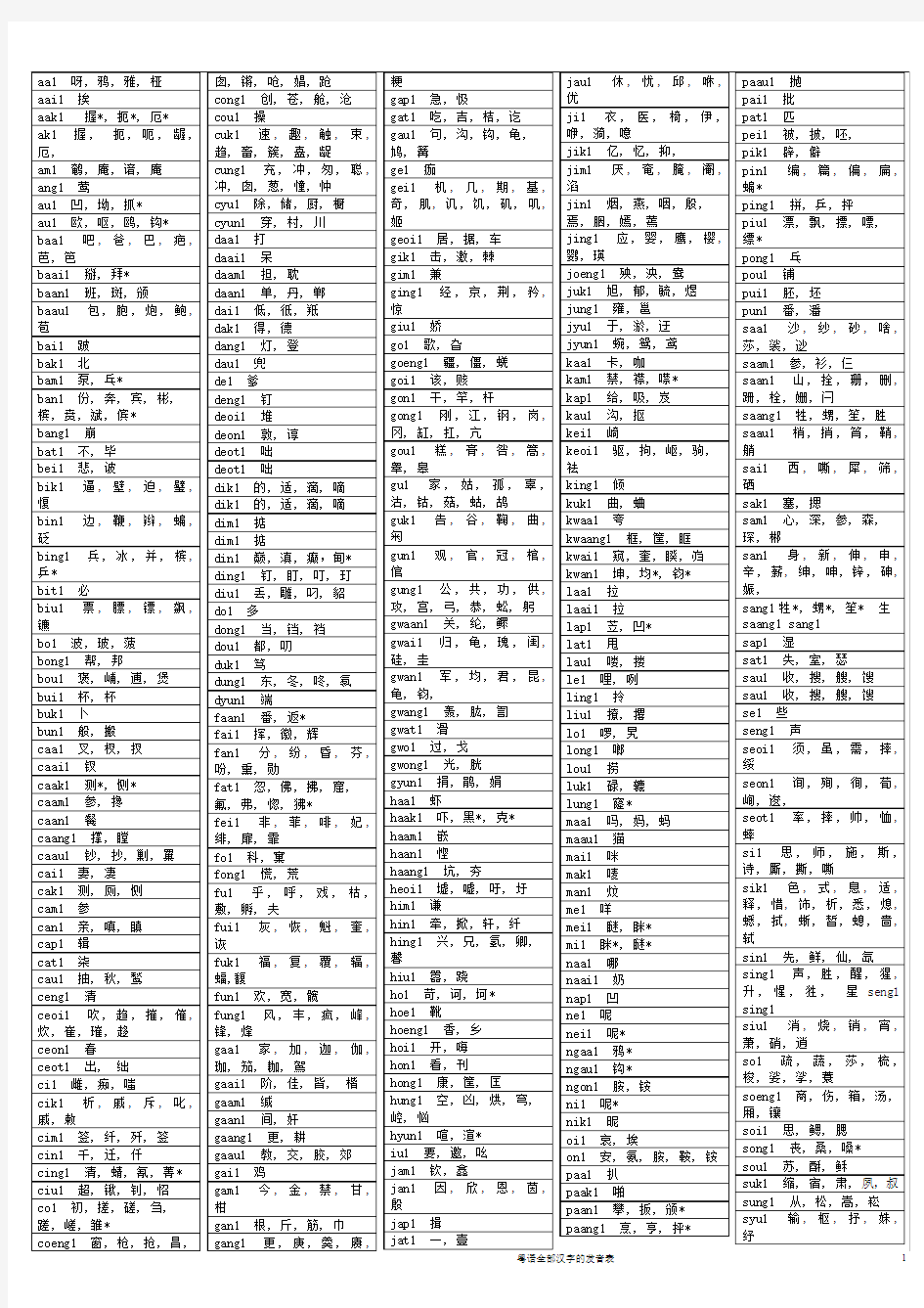 粤语全部汉字的发音表