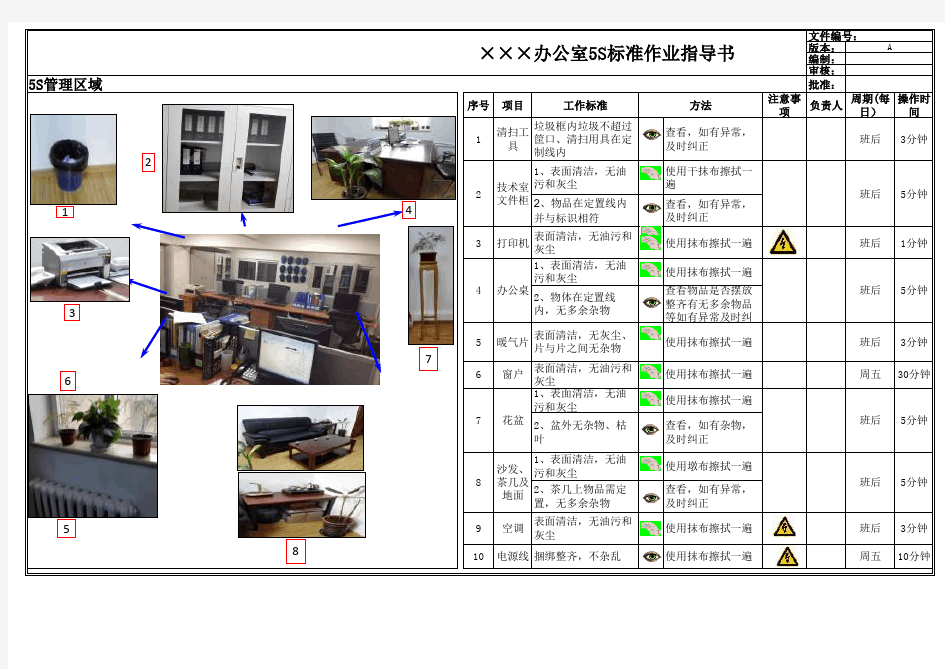5S标准作业指导书