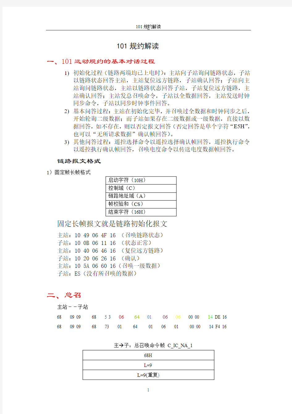 南网2002-101规约报文解释