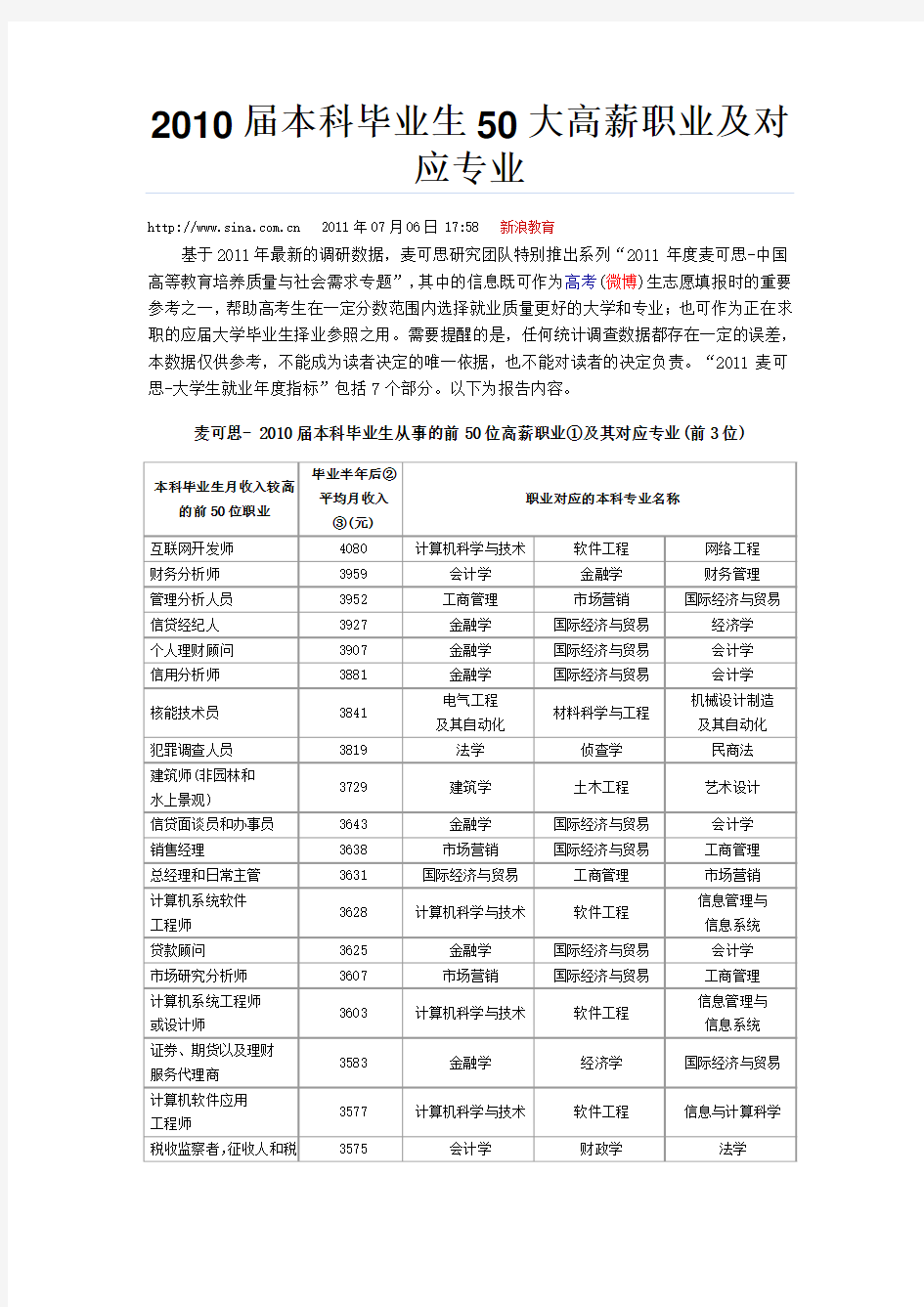 2010届本科毕业生50大高薪职业及对应专业